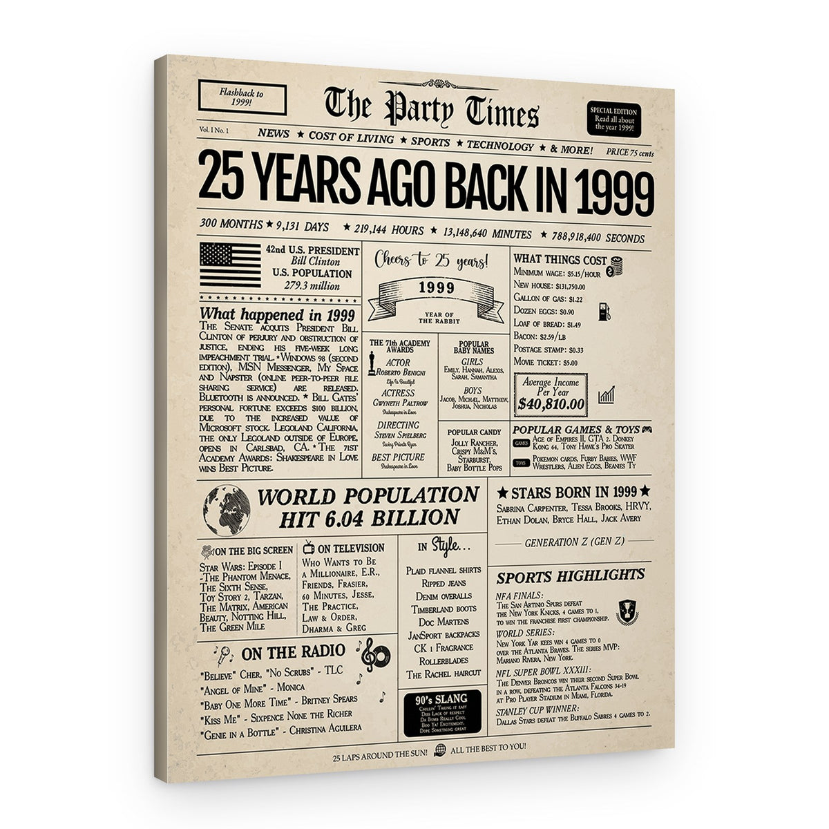 Back In 1999 25th Birthday Newspaper  Canvas Print – Canvas Print