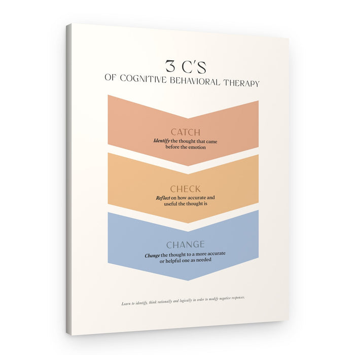 3 C's Cognitive Therapy – Canvas Print