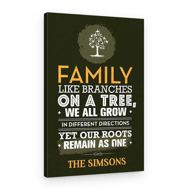 Family Like Branches On A Tree Photo Collage Canvas Print