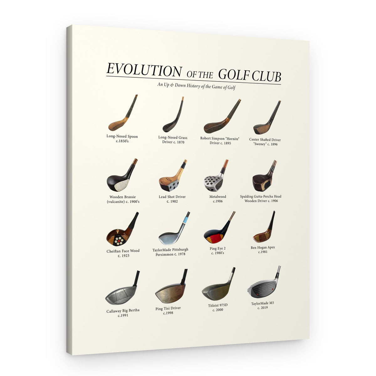 Evolution of the Golf Club Canvas Print – Canvas Print