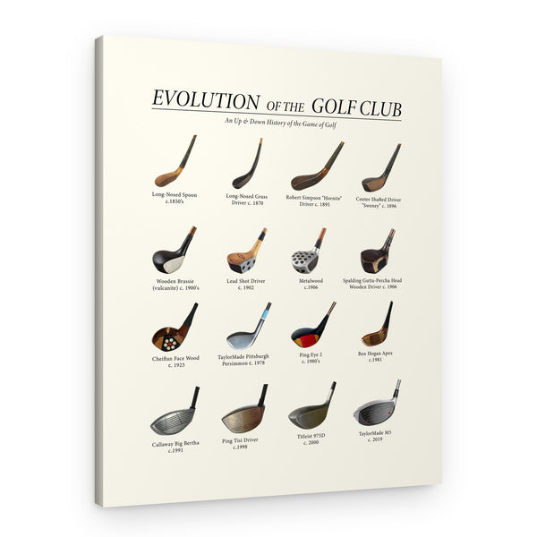 Evolution of the Golf Club Canvas Print