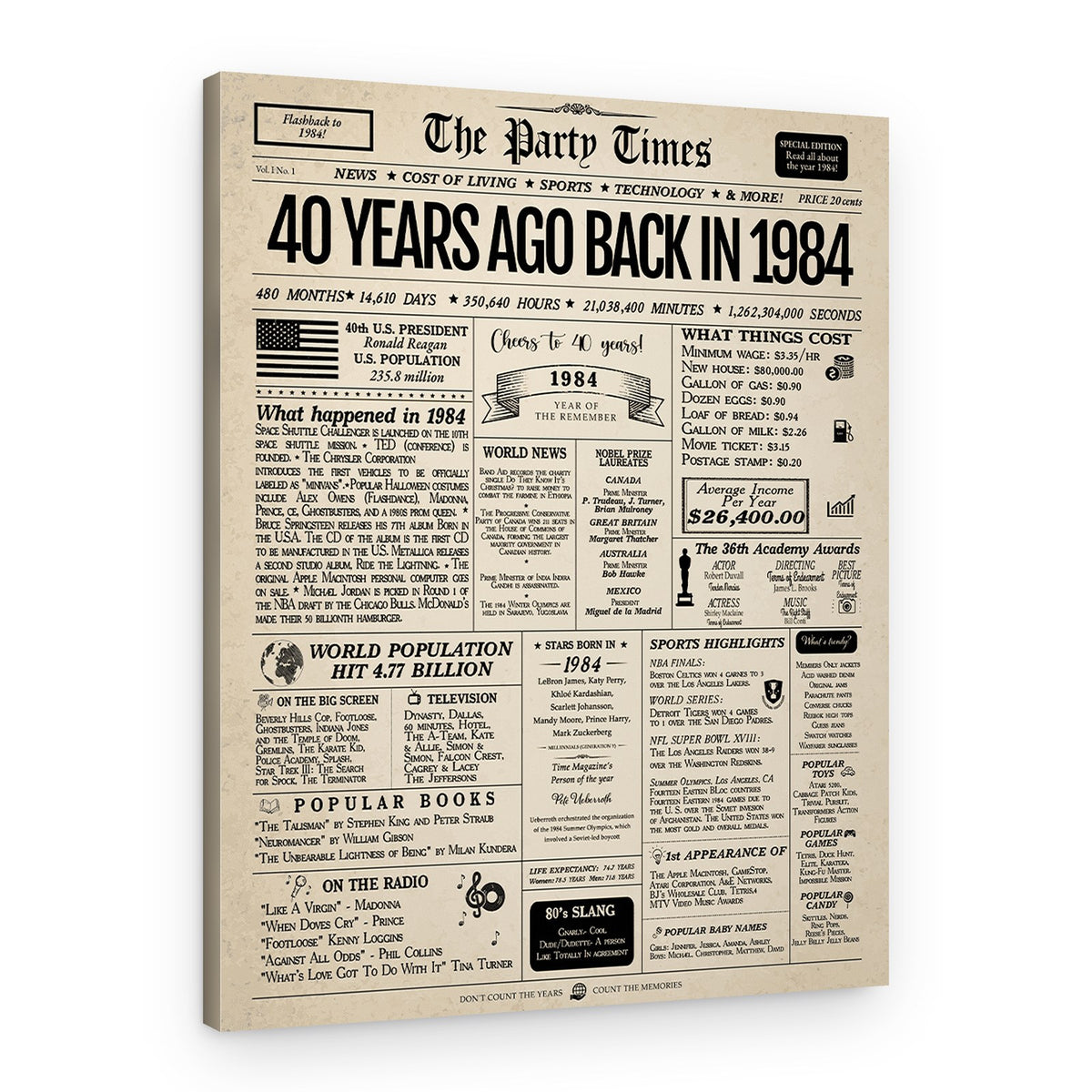 Back In 1984 40th Birthday Newspaper Canvas Print – Canvas Print