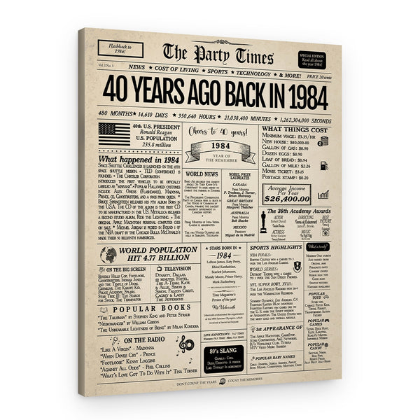 Back In 1984 40th Birthday Newspaper Canvas Print