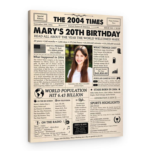 20th Birthday Gift: 2004 Birthday Newspaper Canvas – Canvas Print
