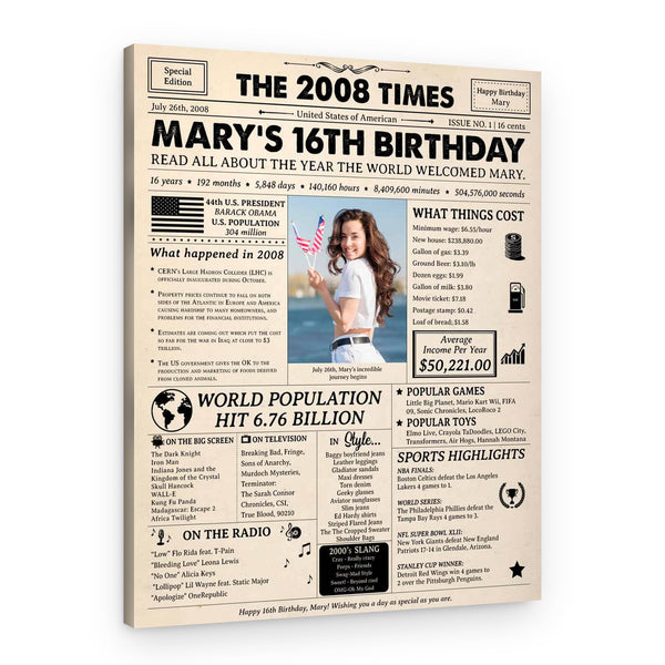 16th Birthday Gift: 2008 Birthday Newspaper Canvas