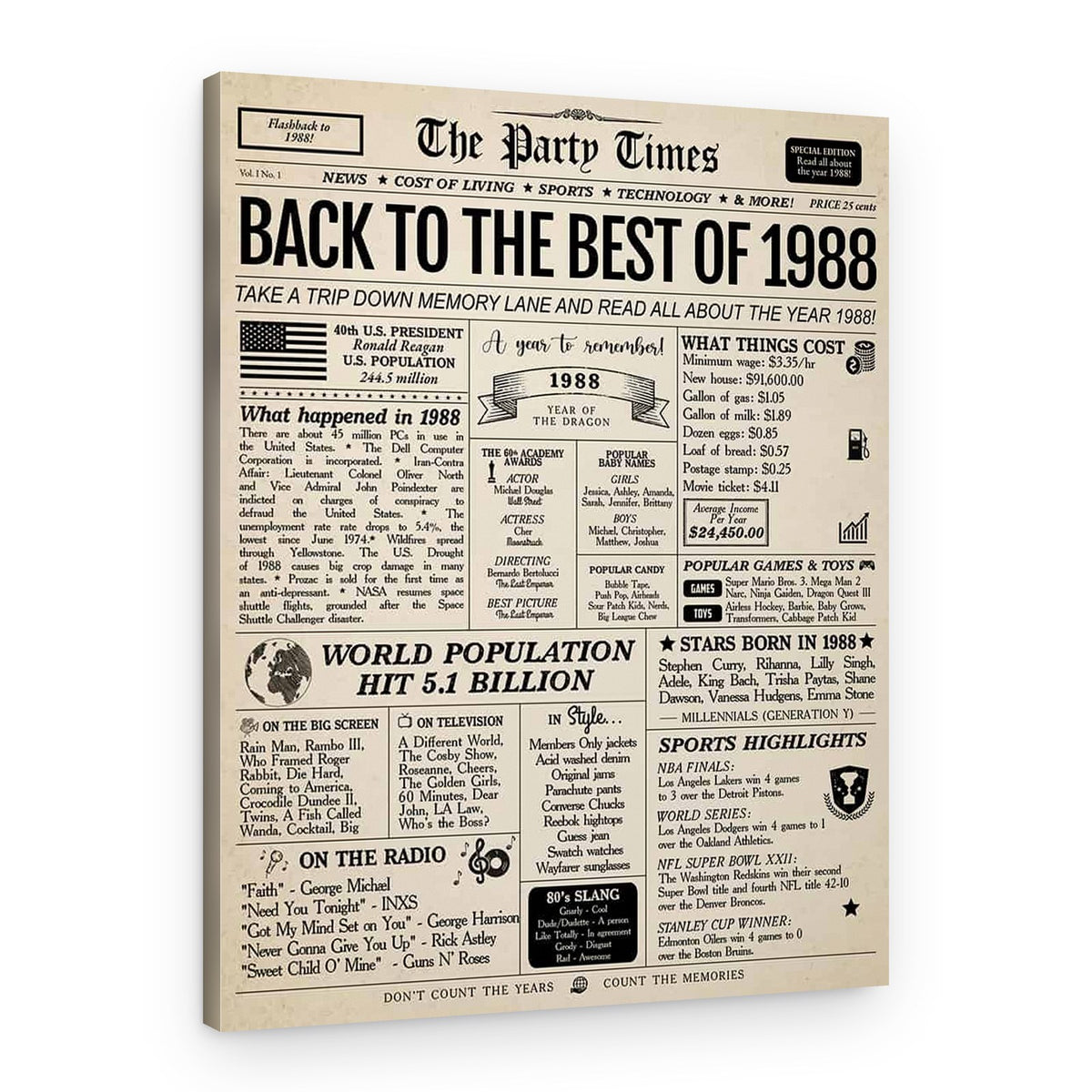 Back In 1988 36th Birthday Newspaper Canvas Print – Canvas Print