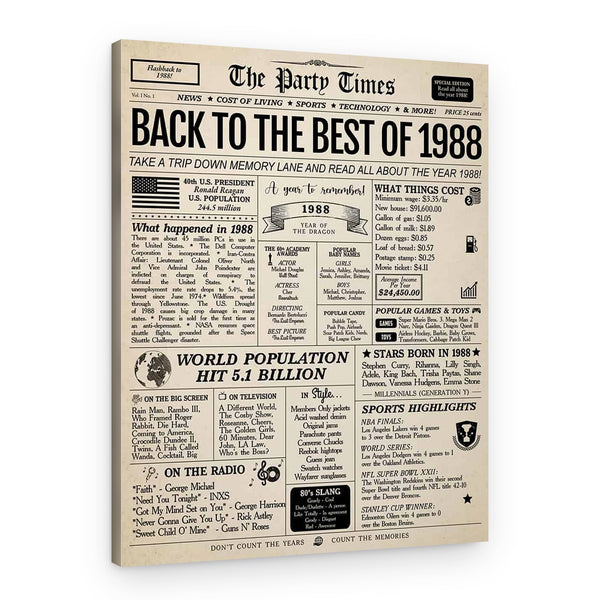 Back In 1988 36th Birthday Newspaper Canvas Print
