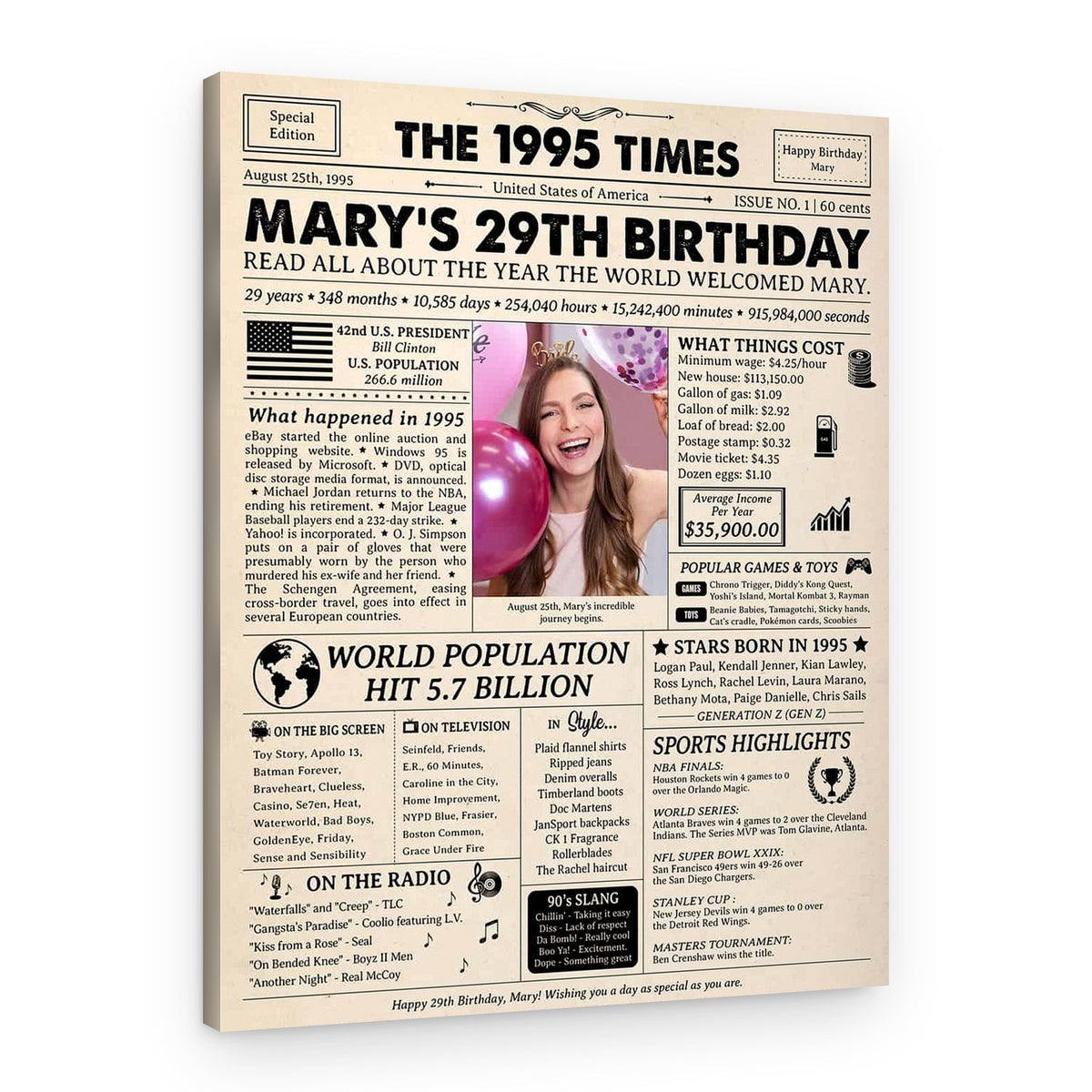 29th Birthday Gift: 1995 Birthday Newspaper Canvas – Canvas Print