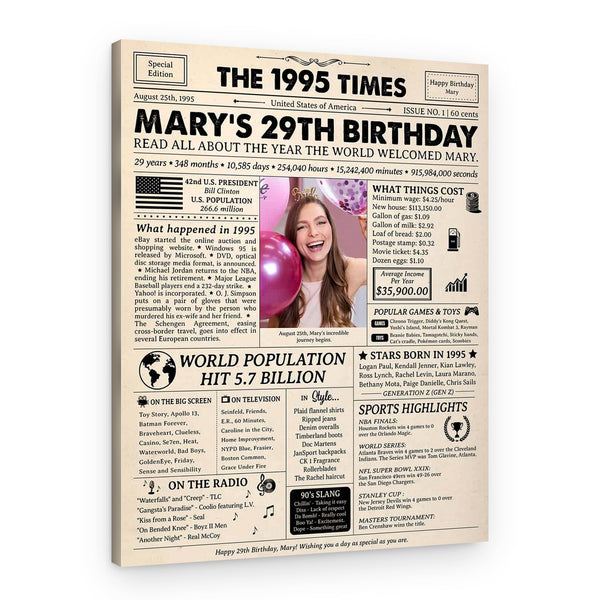 29th Birthday Gift: 1995 Birthday Newspaper Canvas