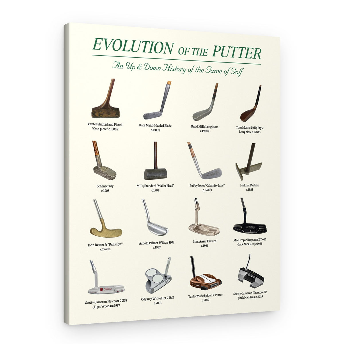 Evolution of the Putter Canvas Print – Canvas Print