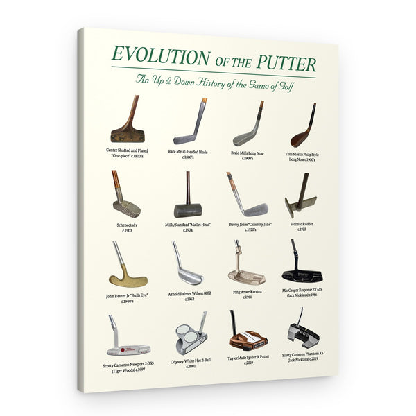 Evolution of the Putter Canvas Print