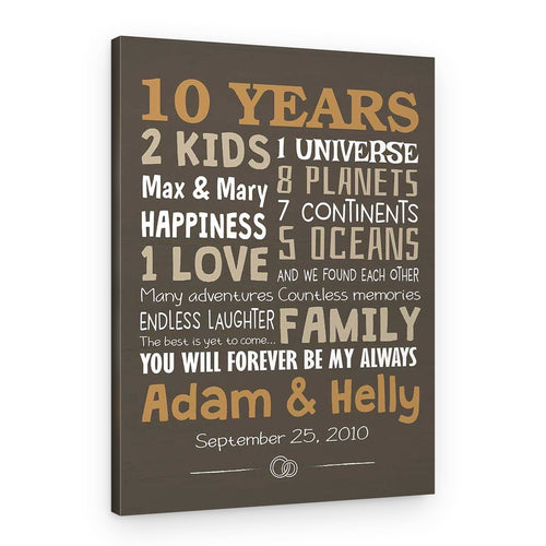 10-Year Milestone Vintage-Style Family Canvas Print – Canvas Print