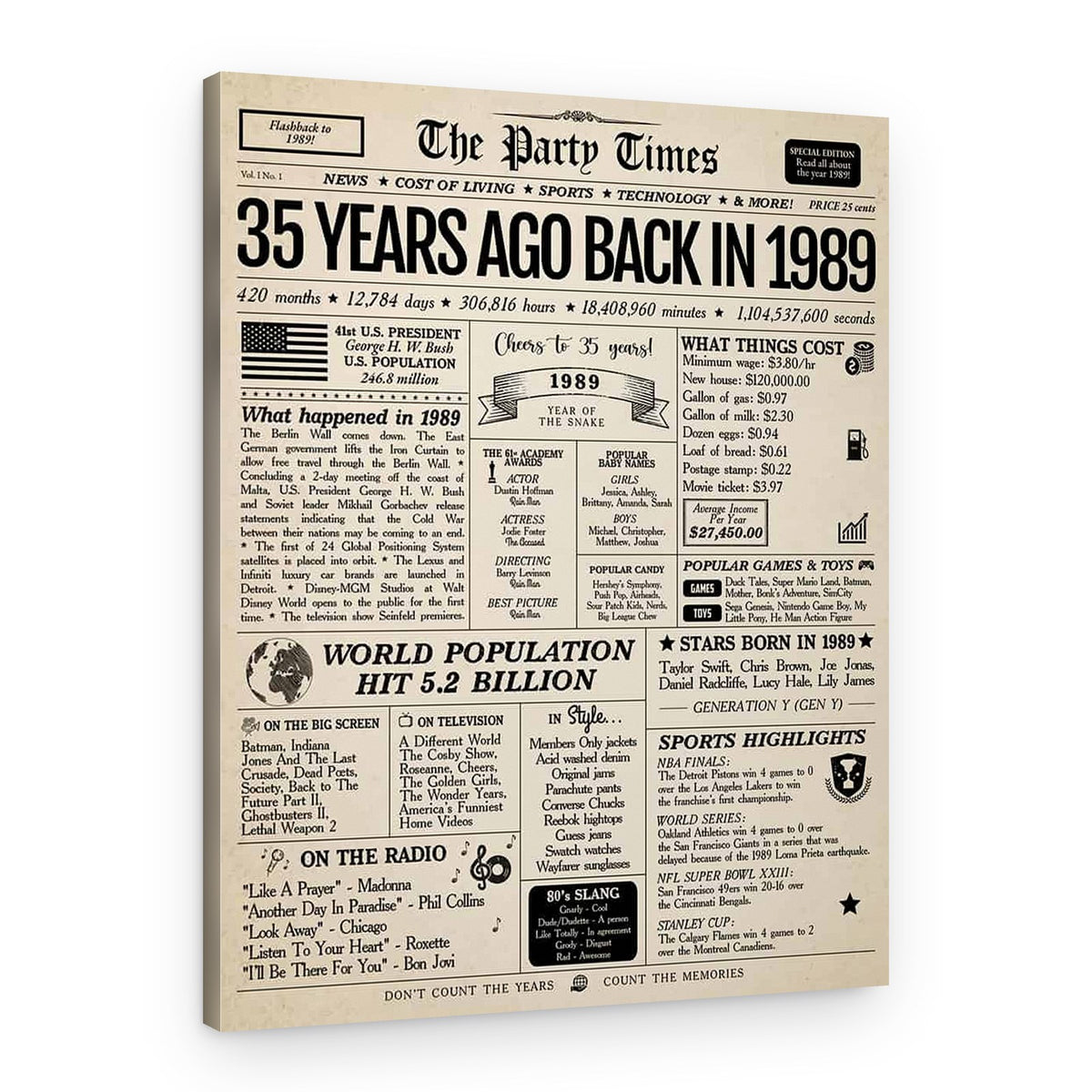 Back In 1989 35th Birthday Newspaper Canvas Print – Canvas Print