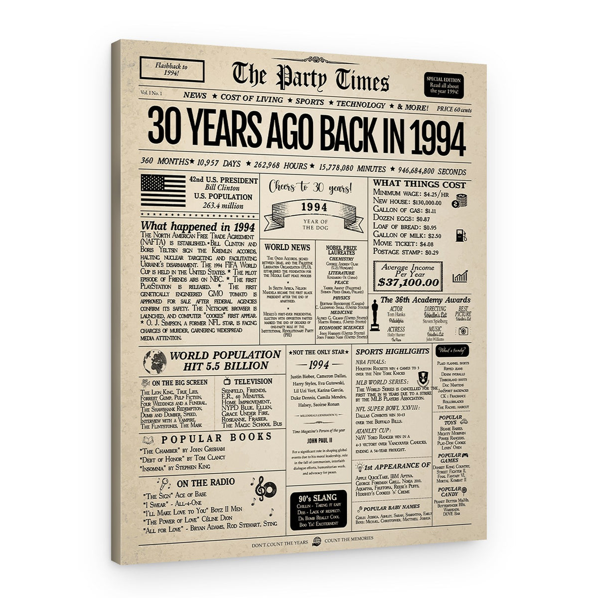 Back In 1994 30th Birthday Newspaper Canvas Print – Canvas Print