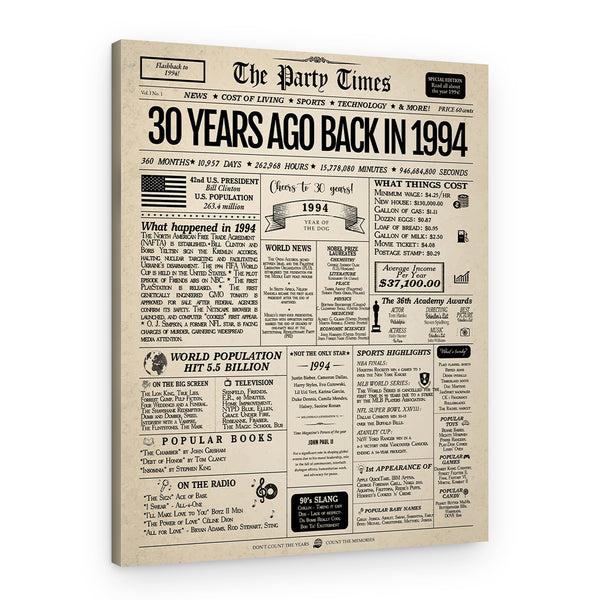 Back In 1994 30th Birthday Newspaper Canvas Print