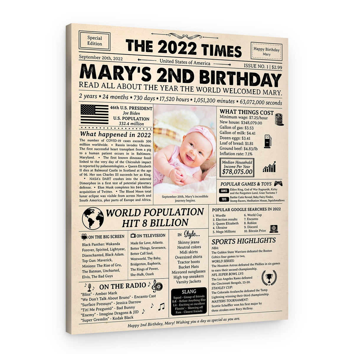 2nd Birthday Gift for Baby: 2022 Birthday Newspaper Canvas – Canvas Print