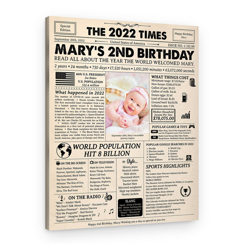2nd Birthday Gift for Baby: 2022 Birthday Newspaper Canvas – Canvas Print