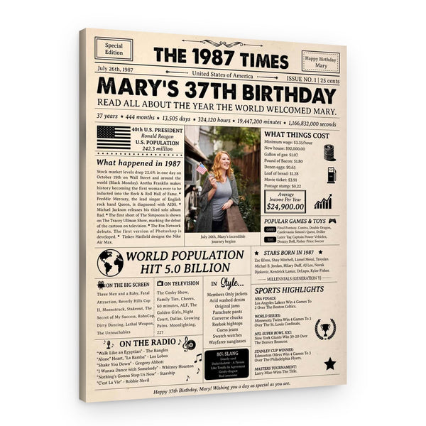 37th Birthday Gift: 2008 Birthday Newspaper Canvas