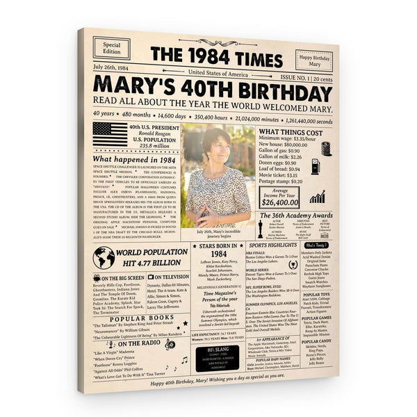 40th Birthday Gift: 1984 Birthday Newspaper Canvas