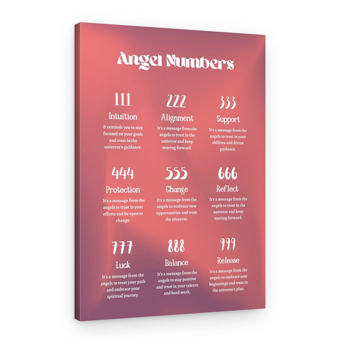 Angel Number Meanings – Canvas Print