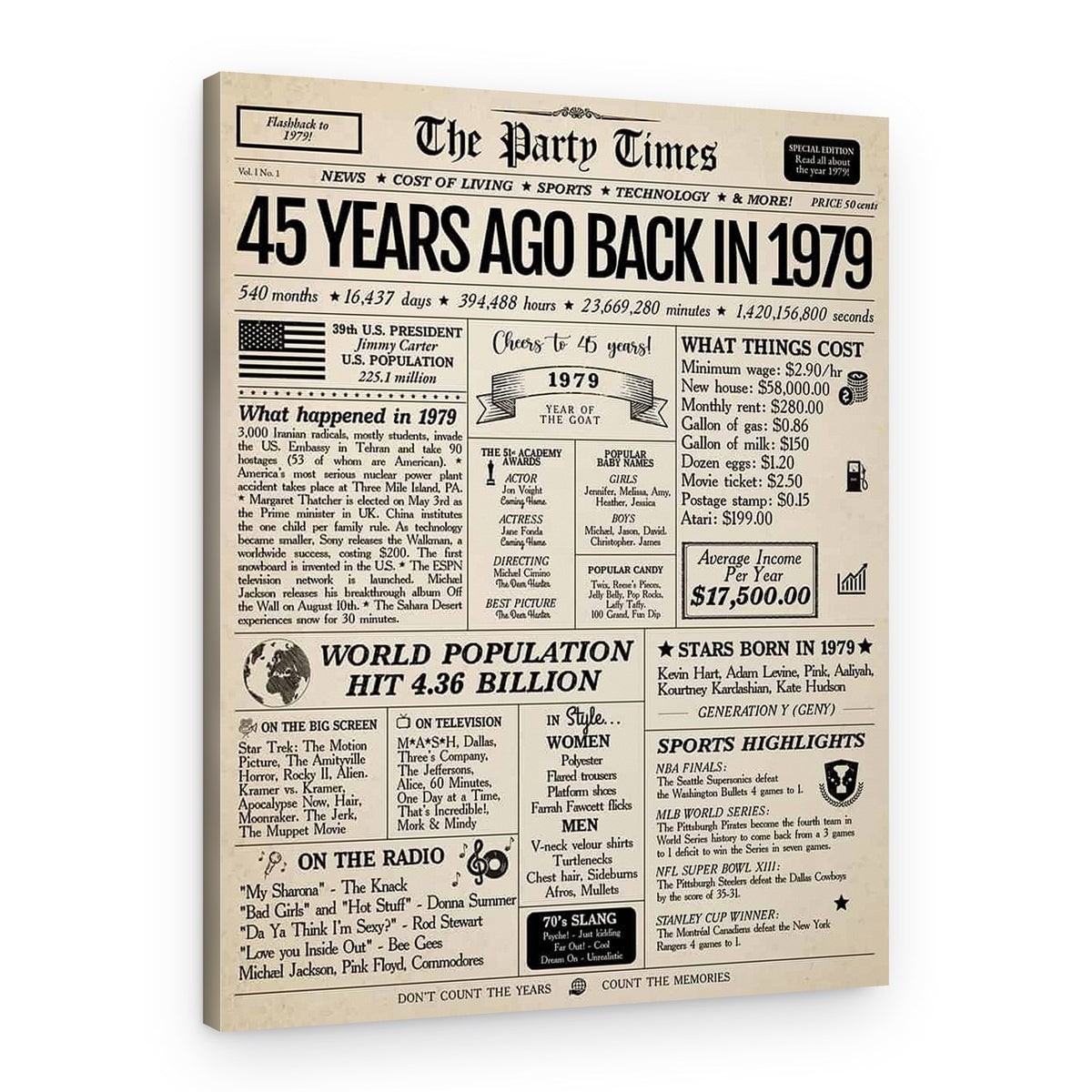 Back In 1979 45th Birthday Newspaper Canvas Print – Canvas Print