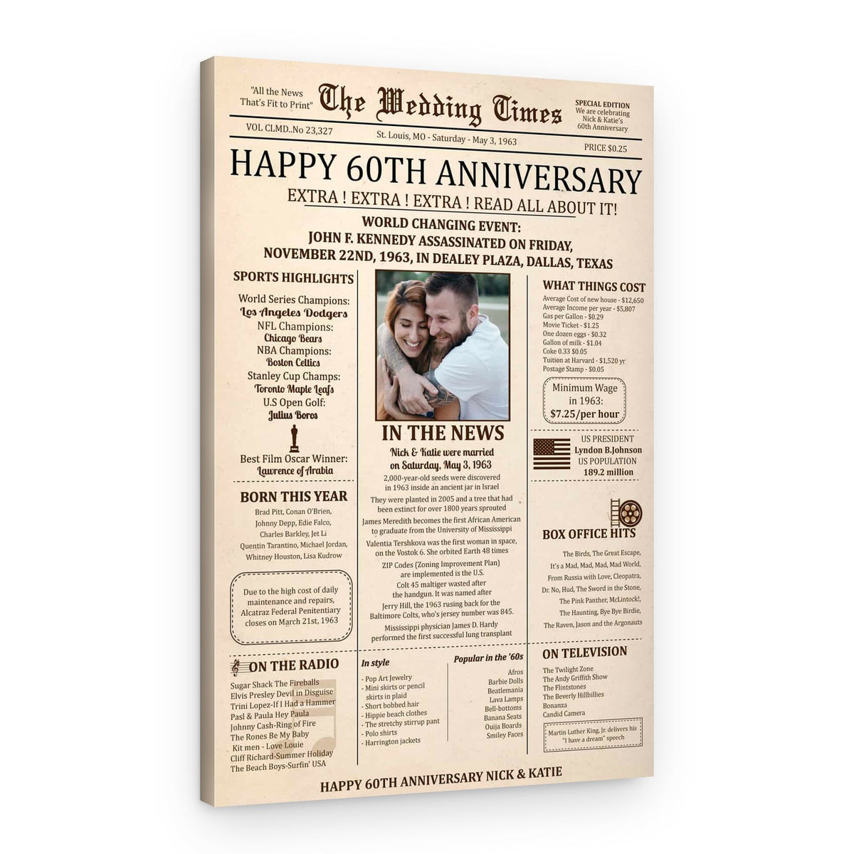 Personalized 60th Wedding Newspaper Anniversary Poster Canvas Print – Canvas Print