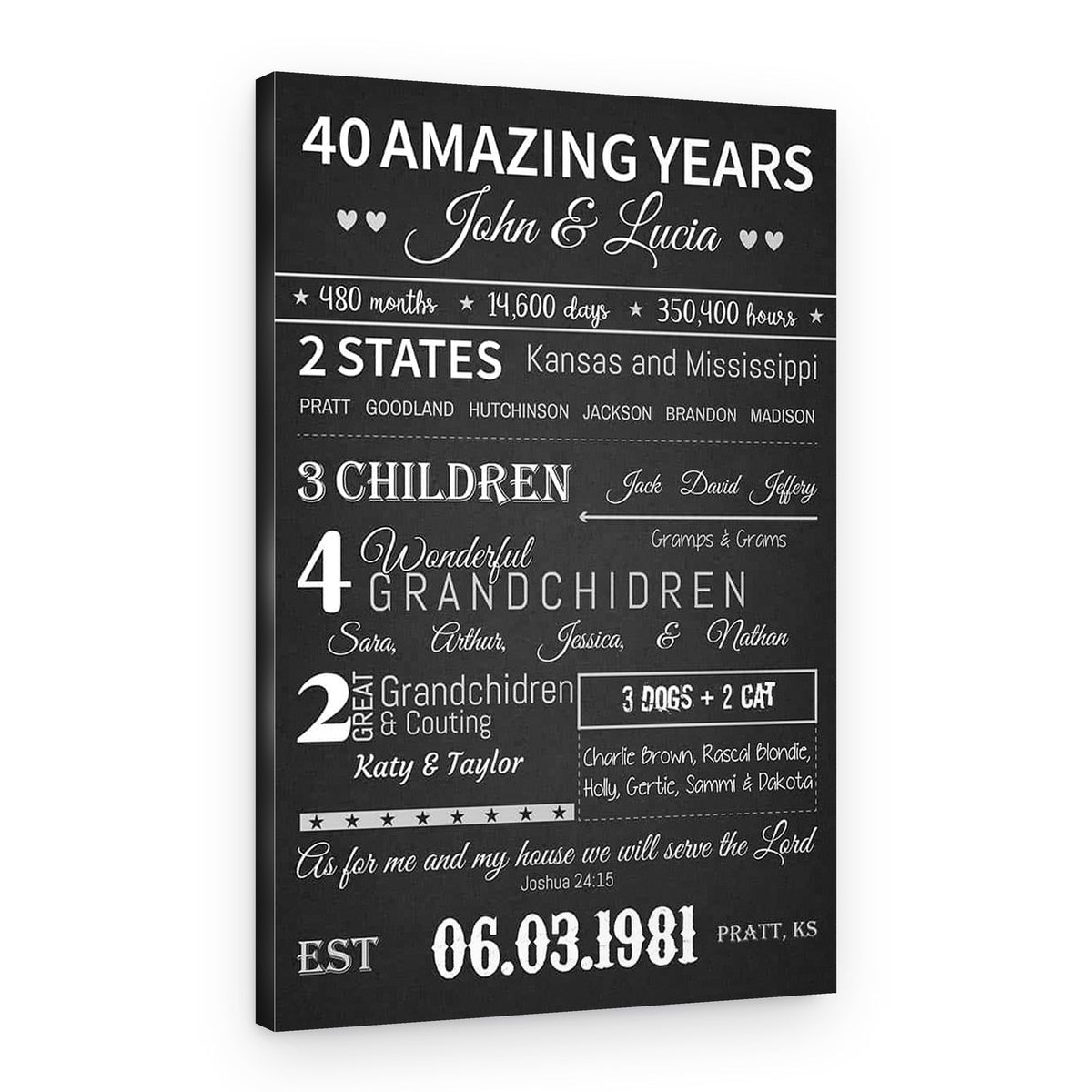 40 Amazing Years Anniversary Custom Canvas Print – Canvas Print