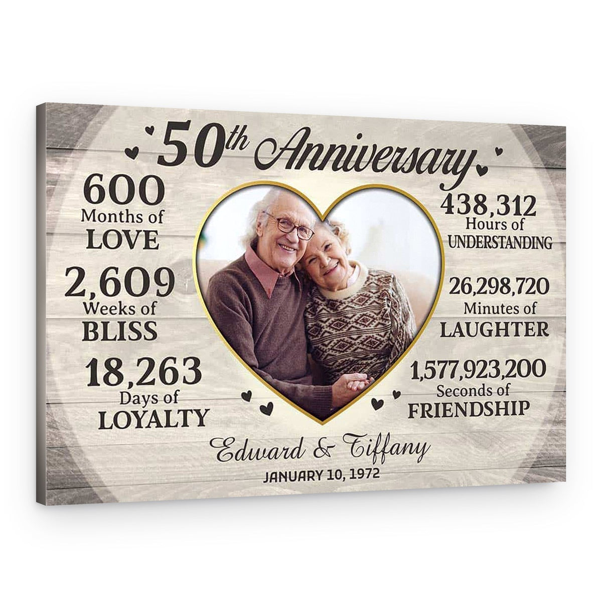 50th Anniversary Milestone Custom Heart-Shaped Photo Canvas Print – Canvas Print – Design A