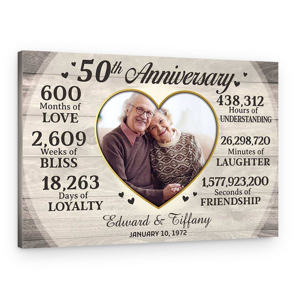 50th Anniversary Milestone Custom Heart-Shaped Photo Canvas Print