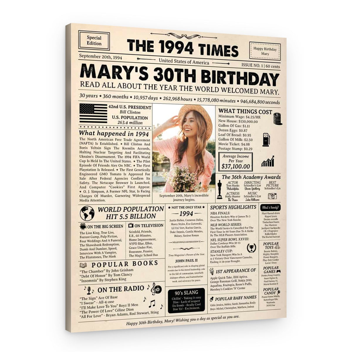 30th Birthday Gift: 1994 Birthday Newspaper Canvas – Canvas Print