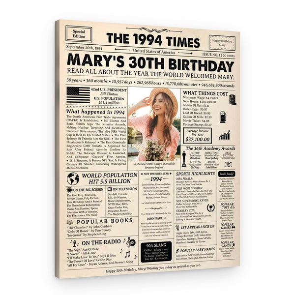 30th Birthday Gift: 1994 Birthday Newspaper Canvas