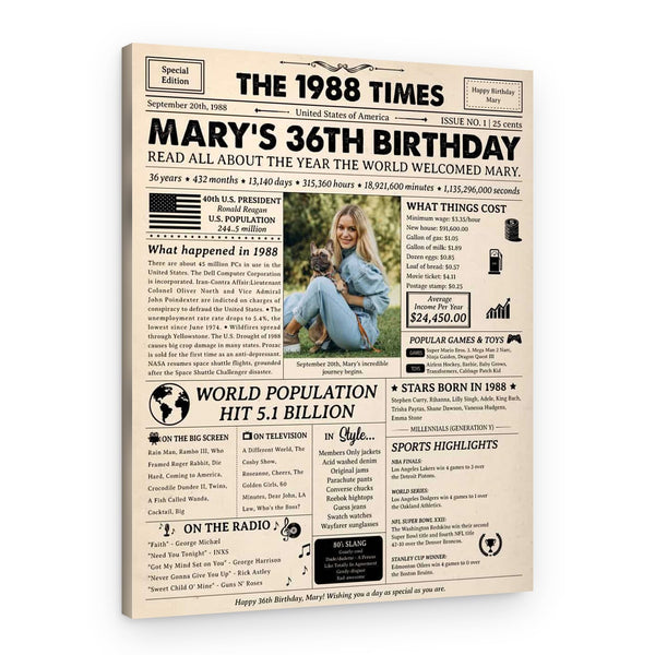 36th Birthday Gift: 1988 Birthday Newspaper Canvas