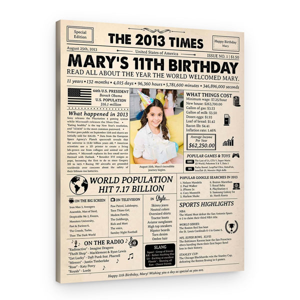 11th Birthday Gift for Kid: 2013 Birthday Newspaper Canvas