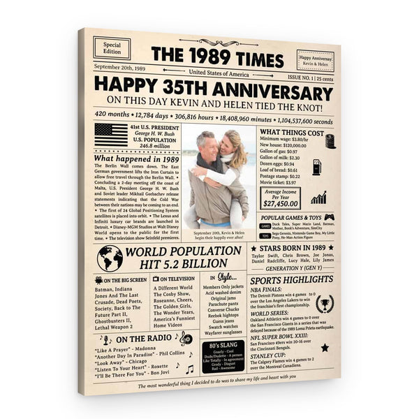 Happy 35th Wedding Anniversary Custom Photo Newspaper Canvas Print