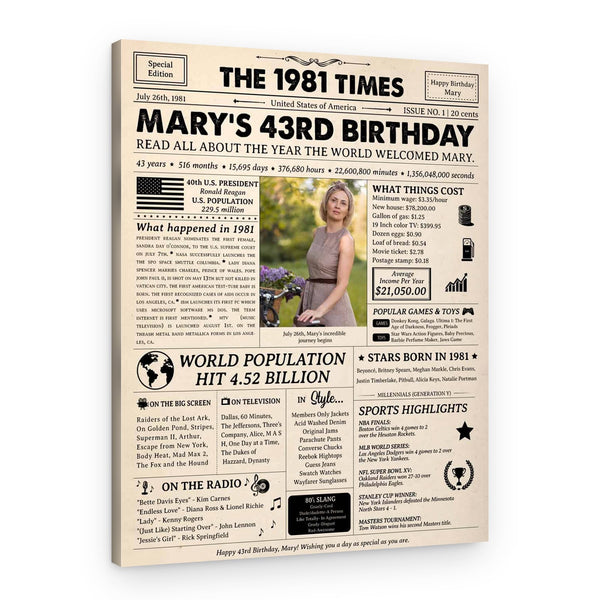43rd Birthday Gift: 1981 Birthday Newspaper Canvas