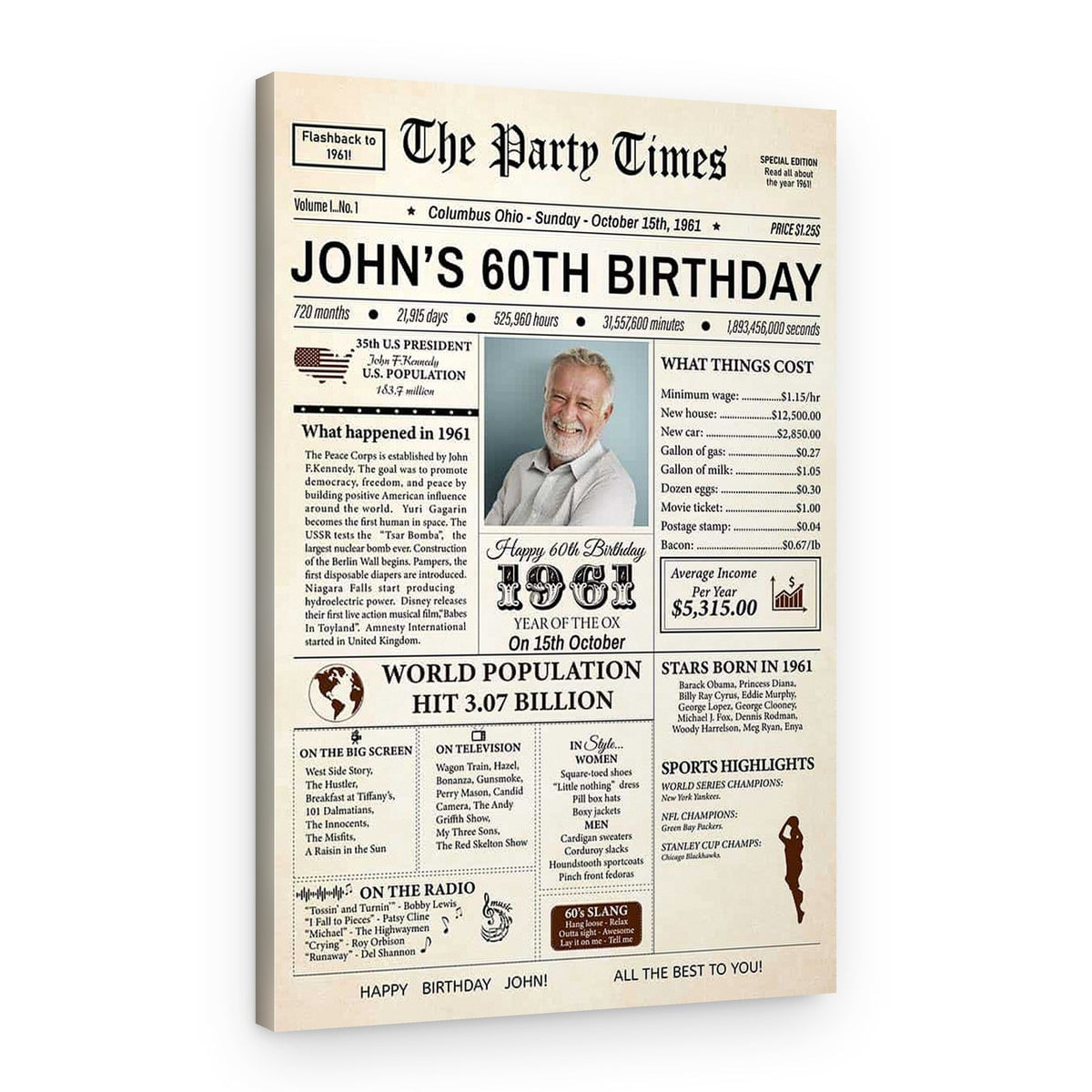 60 Years Ago Back In 1961 Custom Birthday Poster Canvas – Canvas Print – Photo and Text