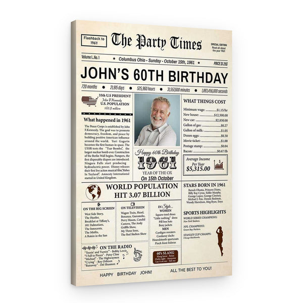 60 Years Ago Back In 1961 Custom Birthday Poster Canvas