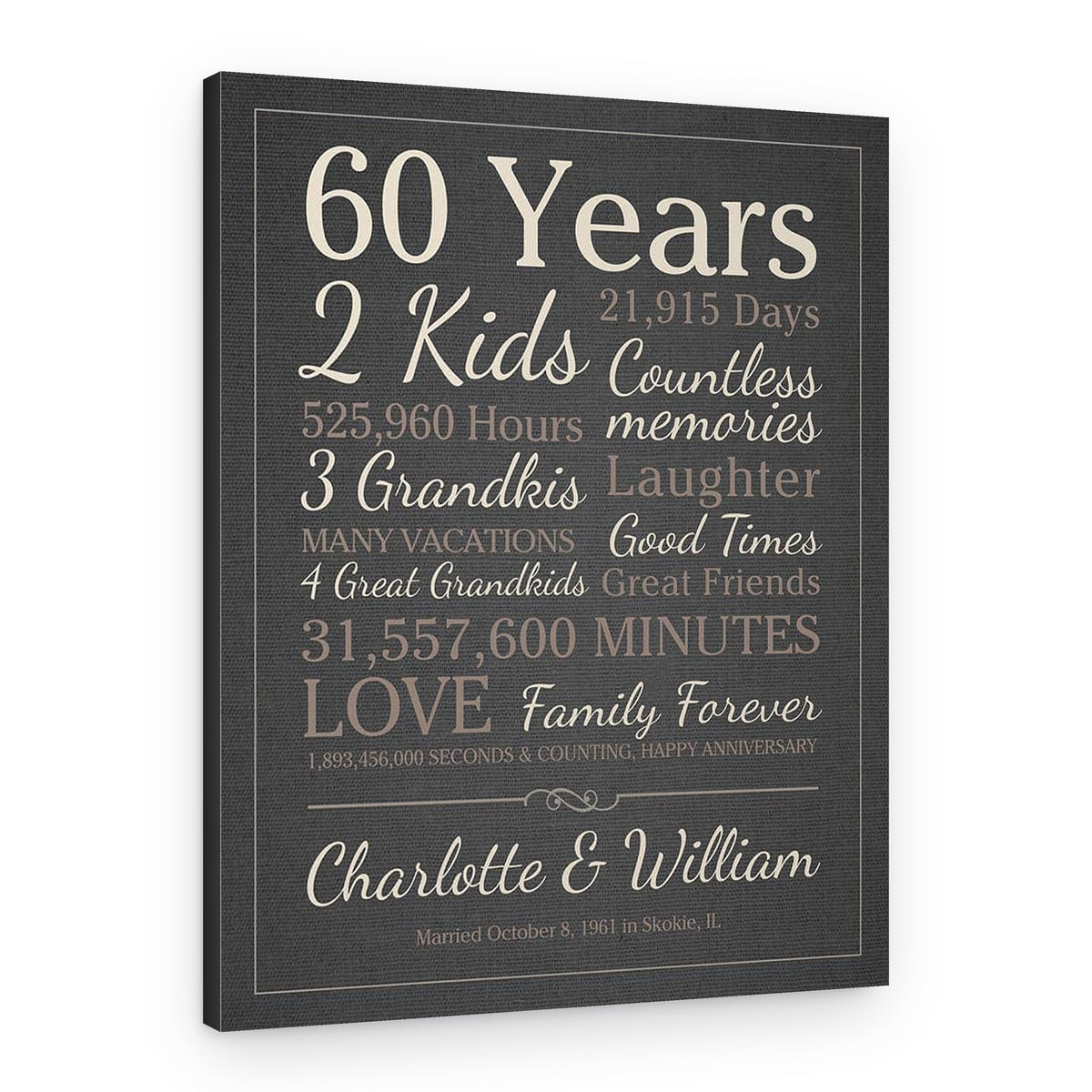 60th Wedding Anniversary Milestones Custom Canvas Print – Canvas Print – Design B