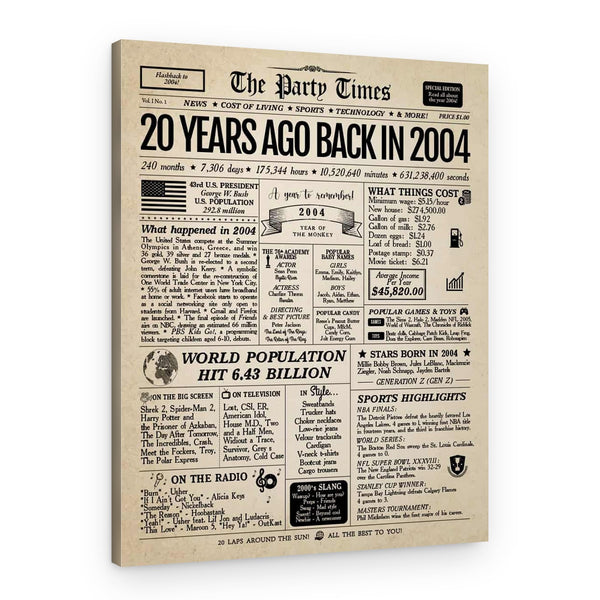 Back In 2004 20th Birthday Newspaper  Canvas Print