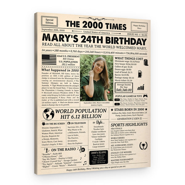 24th Birthday Gift: 2000 Birthday Newspaper Canvas