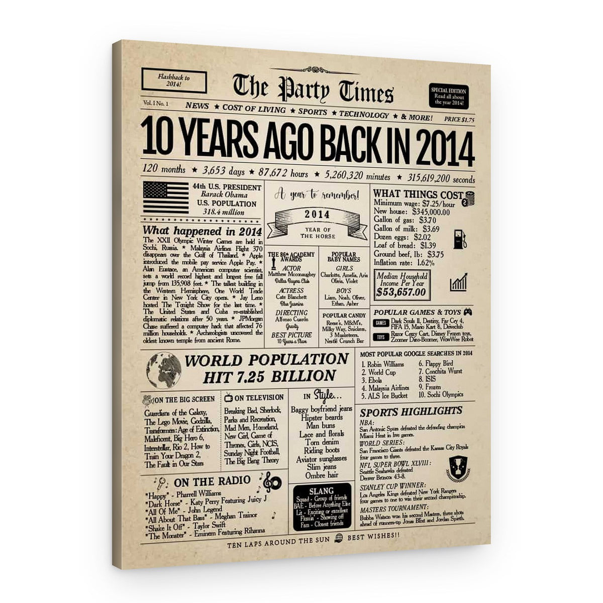 Back In 2014 10th Birthday Newspaper Canvas Print – Canvas Print