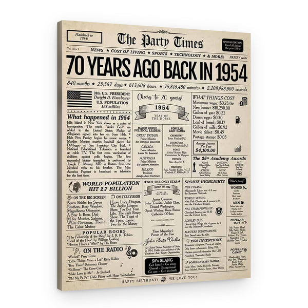 Back In 1954 70th Birthday Newspaper  Canvas Print