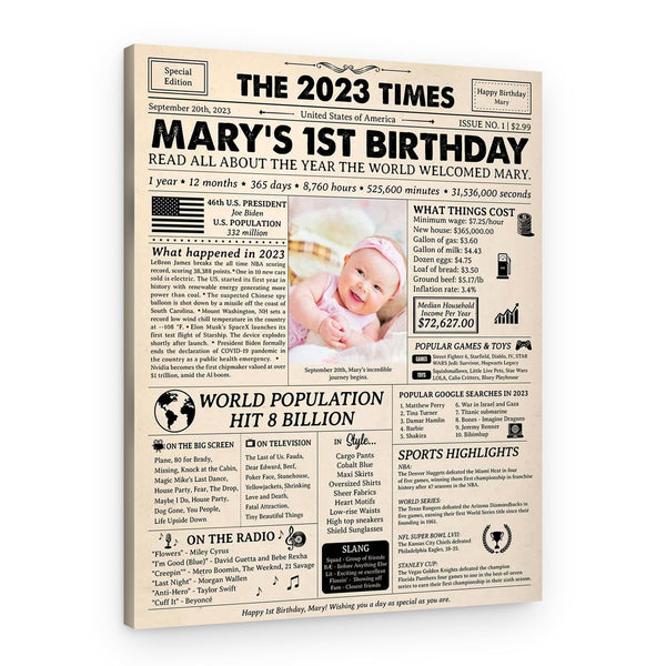 1st Birthday Gift for Baby: 2023 Birthday Newspaper Canvas