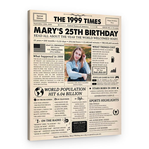 25th Birthday Gift: 1999 Birthday Newspaper Canvas – Canvas Print