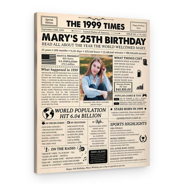 25th Birthday Gift: 1999 Birthday Newspaper Canvas
