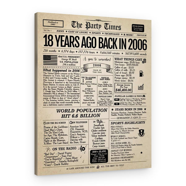Back In 2006 18th Birthday Newspaper Canvas Print