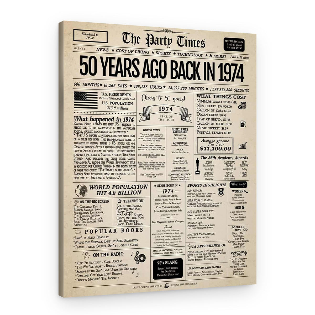Back In 1974 50th Birthday Newspaper Canvas Print – Canvas Print