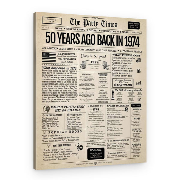 Back In 1974 50th Birthday Newspaper Canvas Print