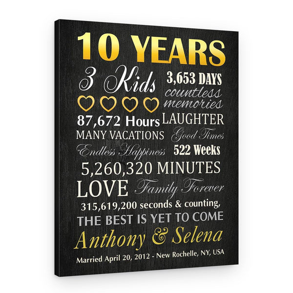 10th Anniversary Milestone Custom Canvas – Black & Gold