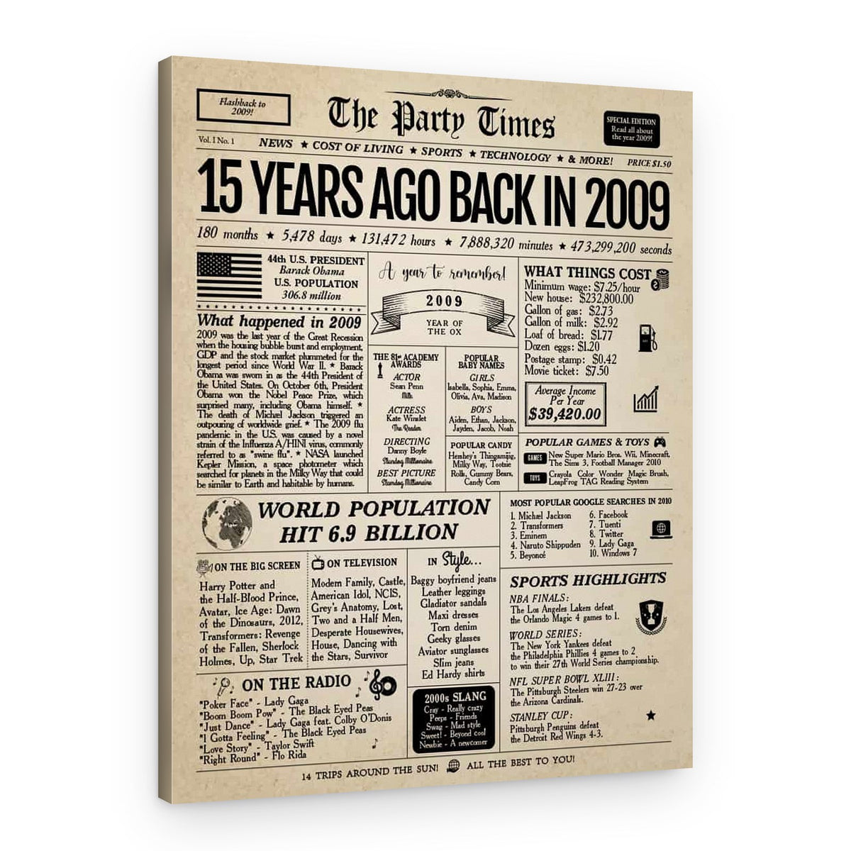 Back In 2009 15th Birthday Newspaper Canvas Print – Canvas Print